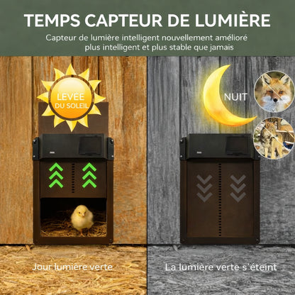 Porte automatique poulailler | Nova™