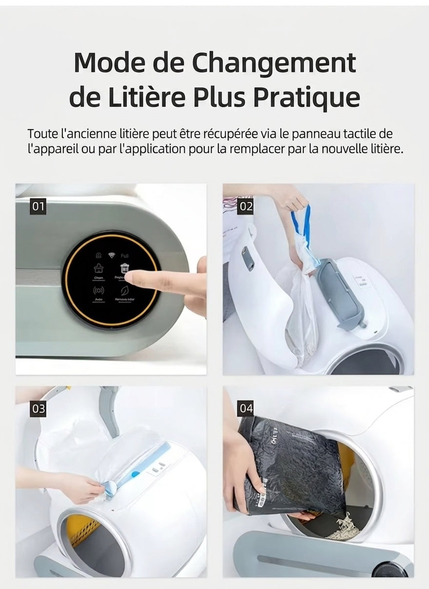 Litiere automatique | Novattix™