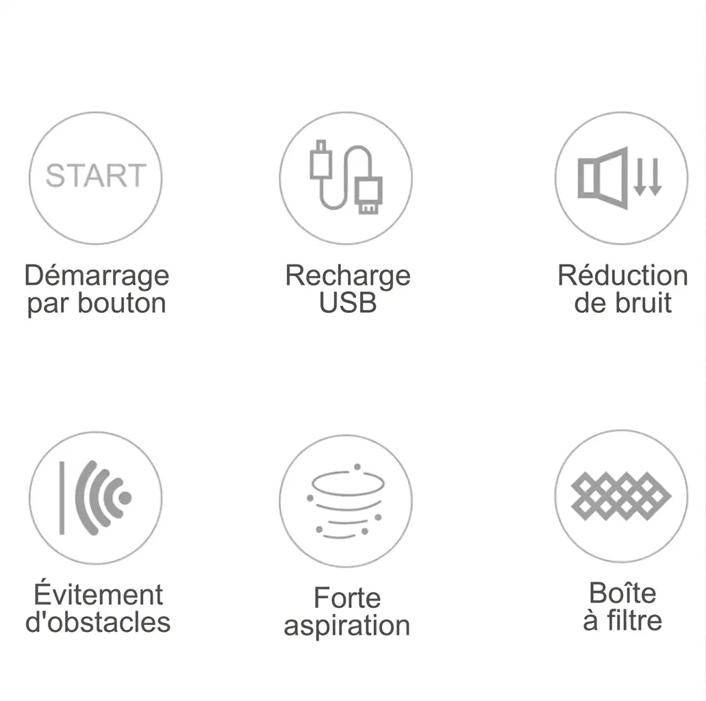 Aspirateur robot | Novattix™