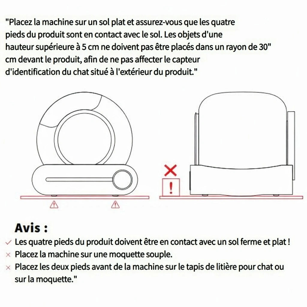 Litiere automatique | Novattix™