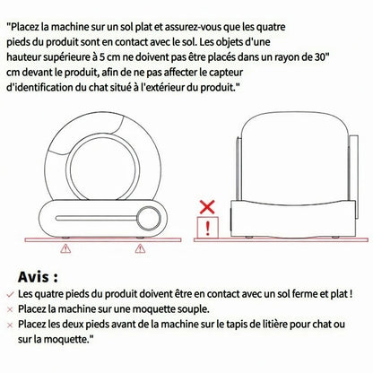 Litiere automatique | Novattix™