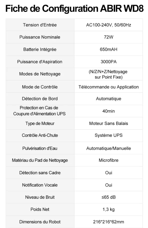 Robot lave vitre